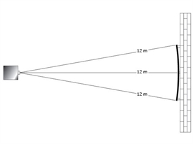 Rammemonteret Projektor Lærred 299 x 168 cm