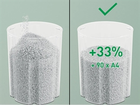 Leitz 83590000 IQ OptiMax SmallOffice 350 Makulator