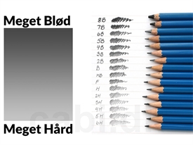 Staedtler Mars Lumograph Hårdhed